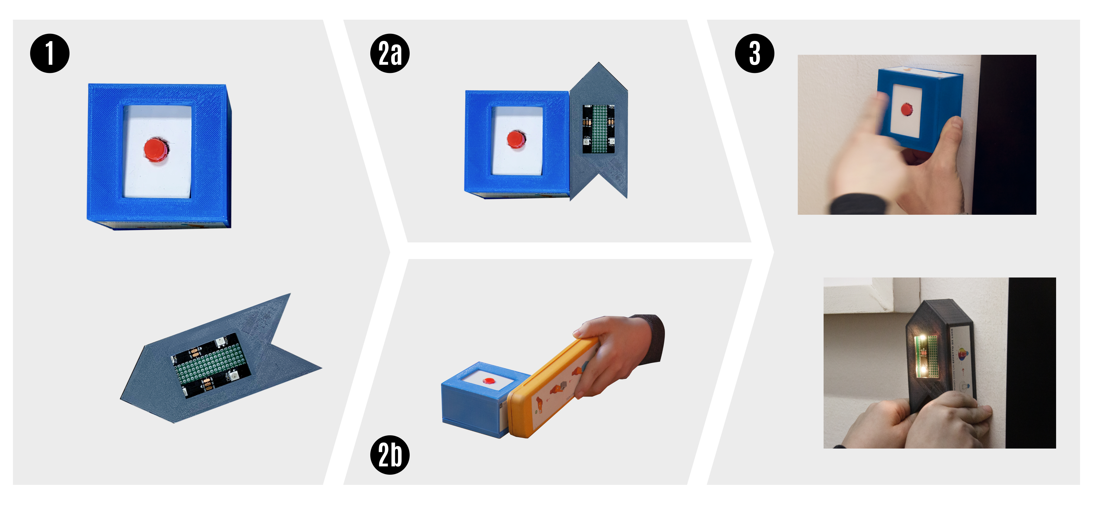MakeNodes interaction flow: select nodes, pair (proximity or wand), place in environment
